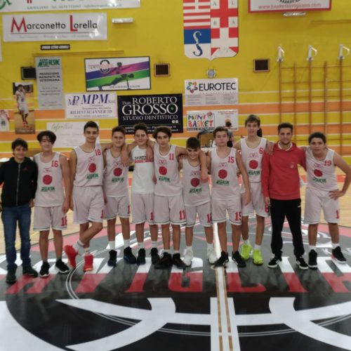 U15 Silver: Bene, ma non benissimo!