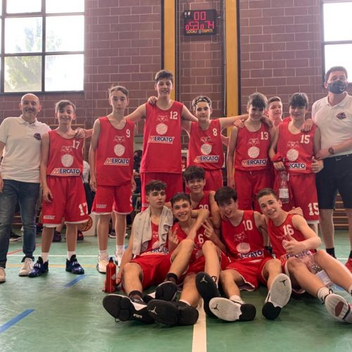 U15 Silver: Ottima vittoria!