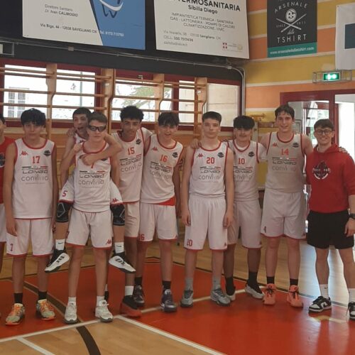 Recap Giovanili (Maggio – 4a settimana)